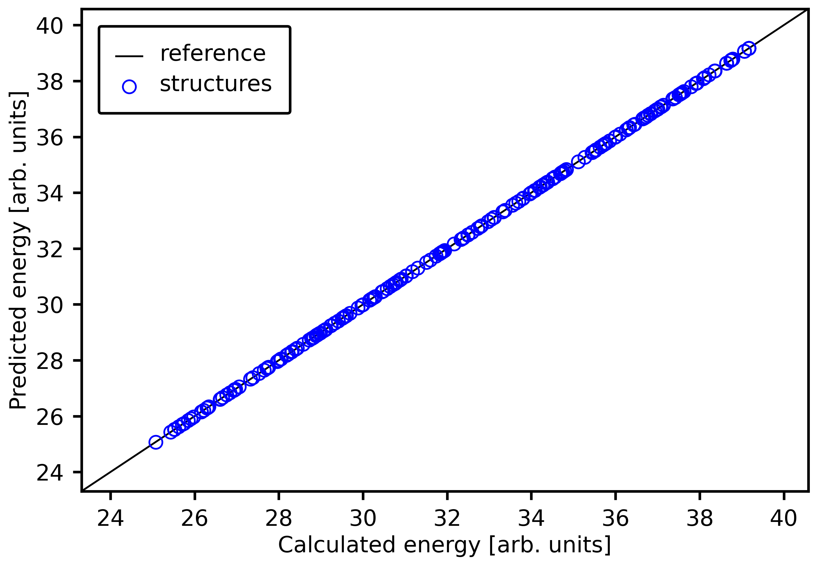 ../_images/tutorials_tutorial_CE_nanoparticle_45_0.png