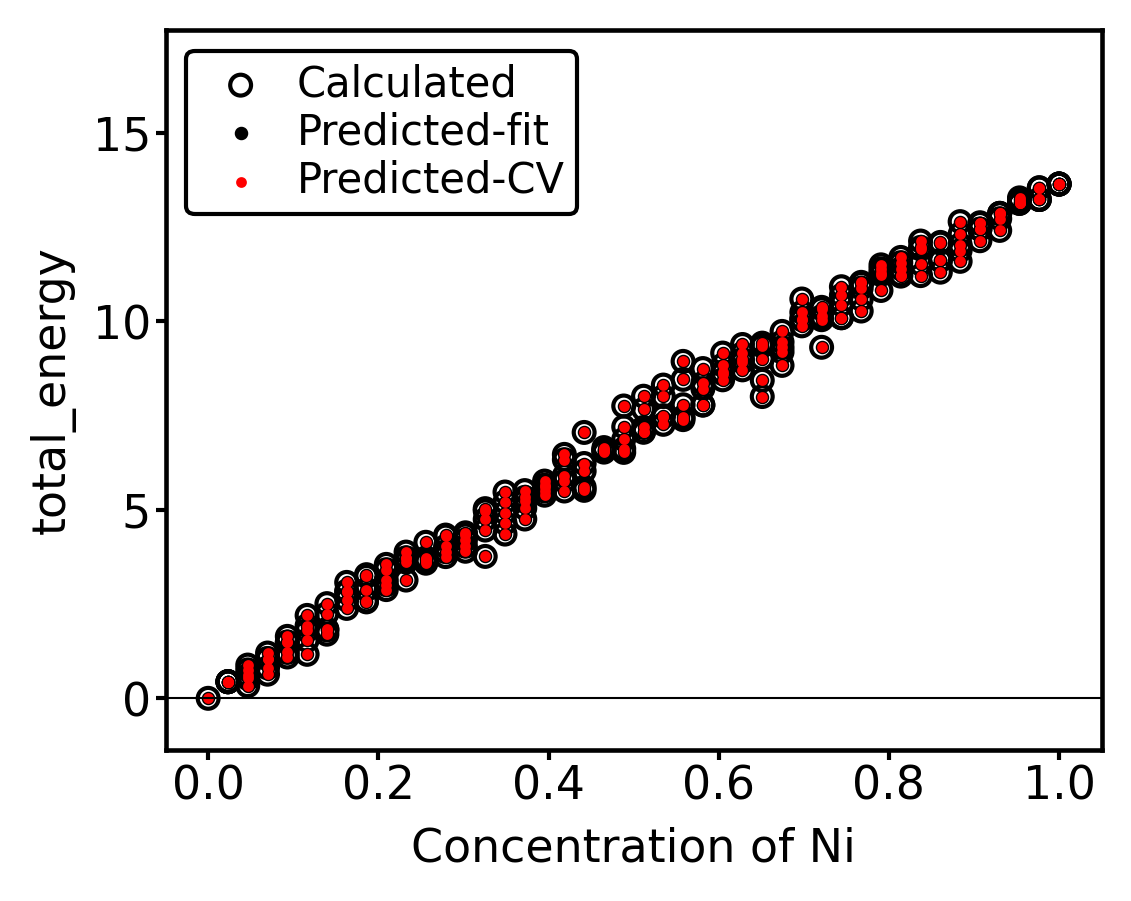 ../_images/tutorials_tutorial_CE_nanoparticle_47_0.png